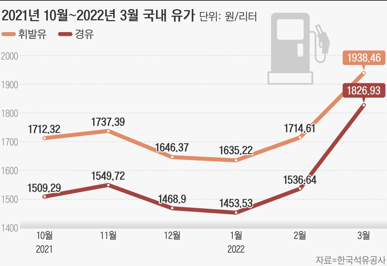 0.JPG 2022년 엔화가 추락하는 원인