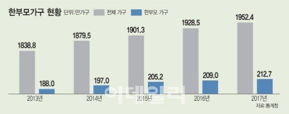 9.jpg 장문) 나는 몇 프로의 인간인가.txt