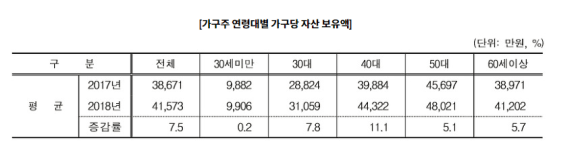 5.png 장문) 나는 몇 프로의 인간인가.txt