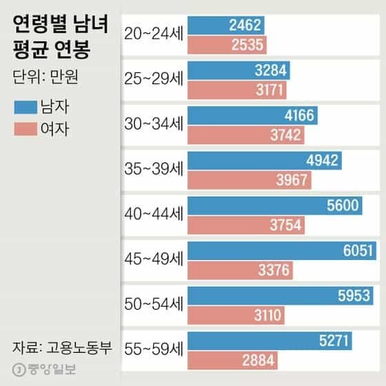 3.jpg 장문) 나는 몇 프로의 인간인가.txt