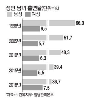 6.jpg 장문) 나는 몇 프로의 인간인가.txt