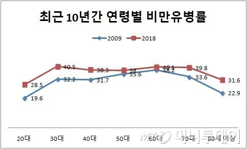 8.jpg 장문) 나는 몇 프로의 인간인가.txt