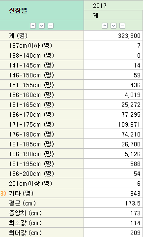 1.png 장문) 나는 몇 프로의 인간인가.txt