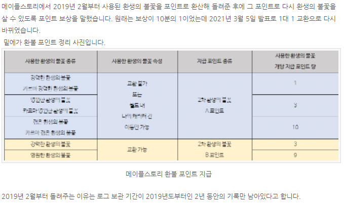 메이플.PNG 한국 게임 업계에 핵폭탄이 떨어짐.jpg