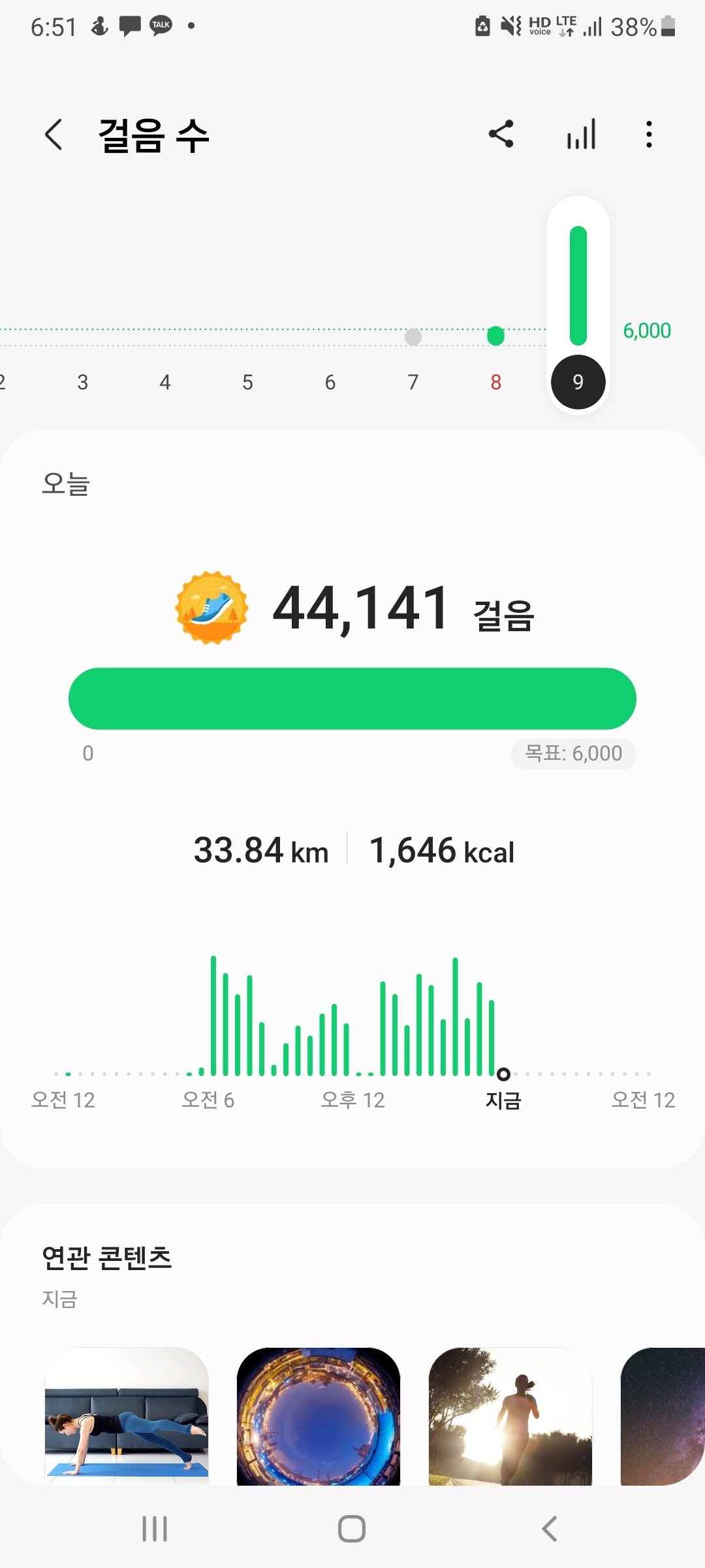 Screenshot_20220509-185146_Samsung Health.jpg (스압)홀로 국토대장정 대구에서 서울까지 1: 시작부터 큰일남 1부