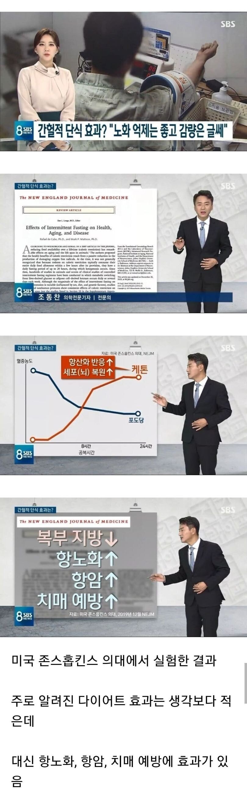 말 많던 간헐적 단식의 효과_20230131_072609.jpeg