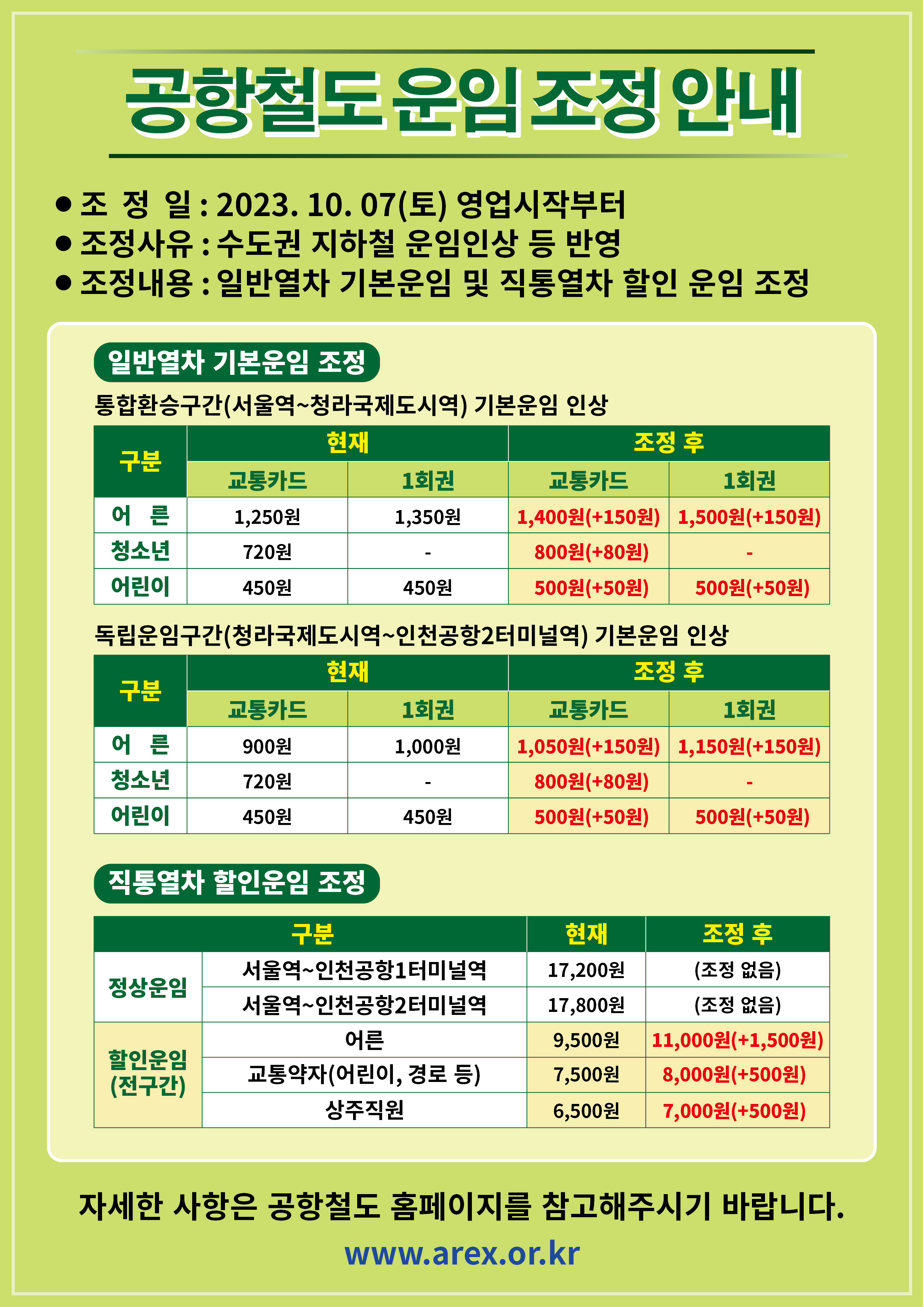 AREX_Fare_Adjustment_Notice_KR.png