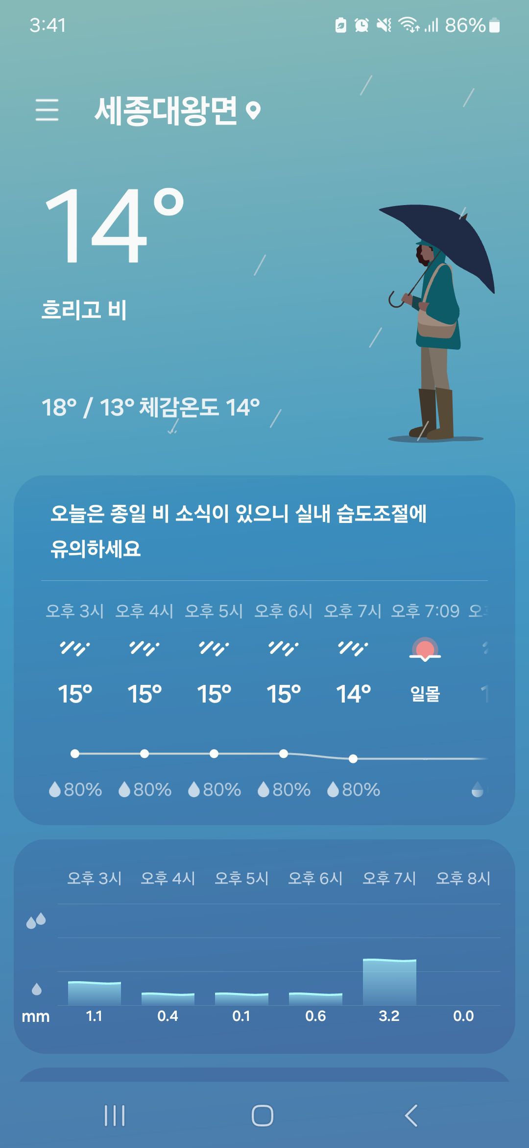 Screenshot_20240420_154136_Weather.jpg