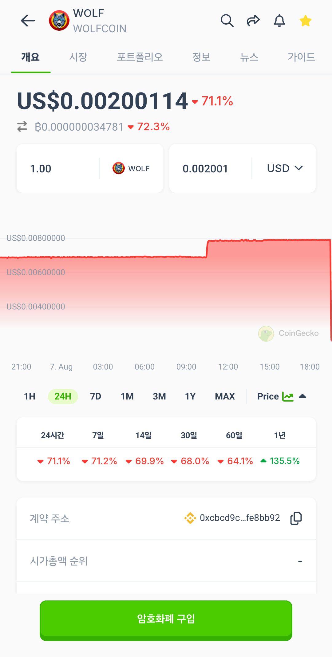 Screenshot_20240807_193257_CoinGecko.jpg