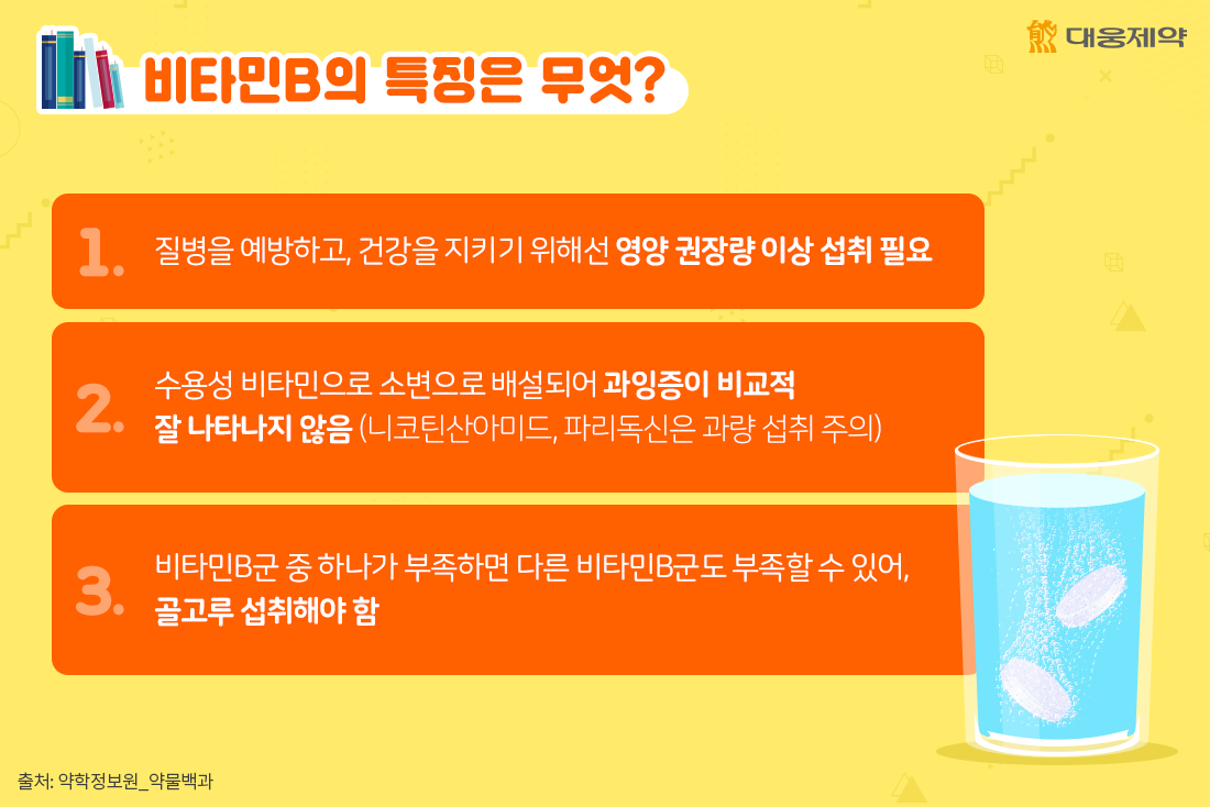 대웅제약-사진첩_의약성분백과비타민B뉴스룸02.png