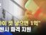 '자녀 3명 낳으면 1억 대출 탕감'  여성단체 "반대"