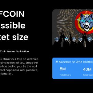 Scale of Wolf Brothers Wolfcoin