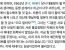 주한미군을 철수시키려 했던 케네디 대통령