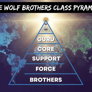 Wolf Brothers Class Pyramid, Wolfcoin