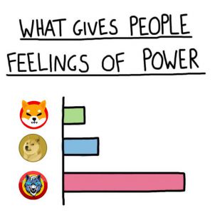 What Gives People feelings of power?